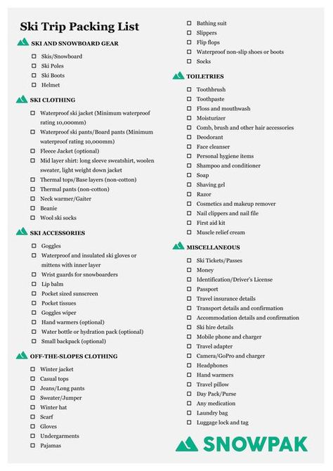 Skiing Packing List, Packing List For Japan, Ski Vacation Packing List, Aspen Trip, Ski Trip Packing List, Trip Clothes, Snowboard Trip, Ski Trip Packing, Weekend Packing List