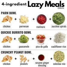 Lazy 4-Ingredient Meals | DJ Blatner Lazy Meals, Lazy Dinners, Flexitarian Diet, 4 Ingredient Recipes, Mom Bod, Coleslaw Mix, Grilling Chicken Breast, Healthy Eats, Nutrition Recipes