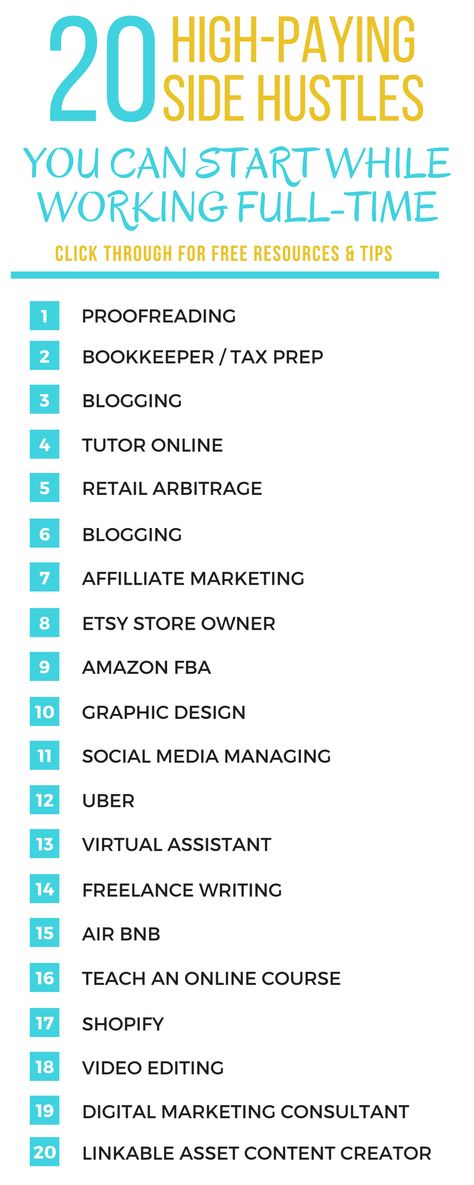 20 HIGH PAYING Side Hustles You Can Start While Working a Full-Time Job. side hustle ideas at home extra money | side income from home | weekend jobs extra cash | ways to make money fast easy | quickest ways to make money online #makemoney #makemoneyonline #FinanceTips Side Hustles India, Side Hustle Ideas At Home India, Side Hustle In India, Side Hustle Ideas India, Side Hustle Ideas Canada, Side Hustle Ideas At Home, Ways To Make Money Fast, Weekend Jobs, Tax Prep