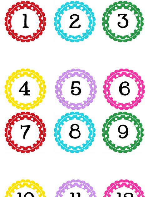 Circle Polka Dot Numbers 1-100 - Free download as PDF File (.pdf), Text File (.txt) or read online for free. Polka Dot Numbers, Polka Dot Letters, Baby Raccoon, Alphabet Cards, Classroom Printables, School Signs, Beginning Of School, Printable Letters, Alphabet And Numbers