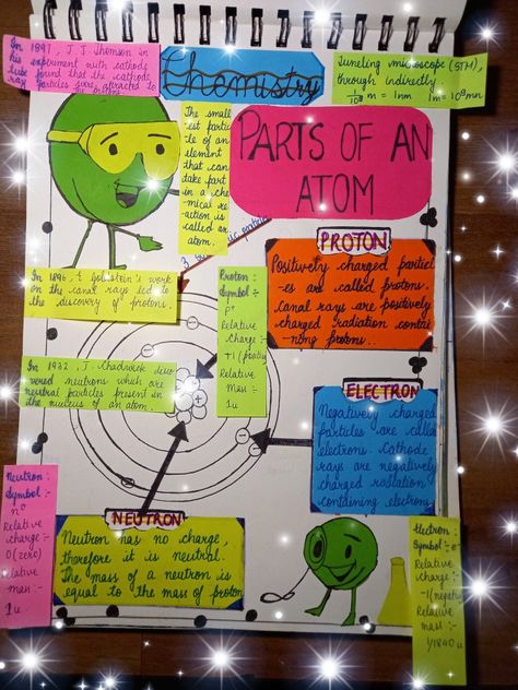 Chemistry Chart Ideas, Chemistry Chart, Chemistry Posters, Chemistry Projects, Chart Ideas, Autoimmune Disease, Atom, Chemistry, Disease