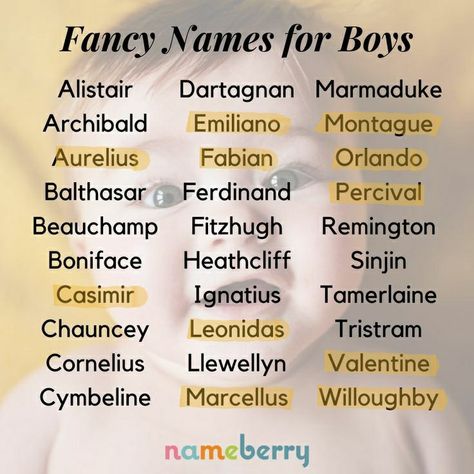 Mafia Names, Fancy Names, Scene Writing Prompts, Mafia Boy, Scene Writing, Writing Plot, Names For Boys, Best Character Names, Fantasy Names