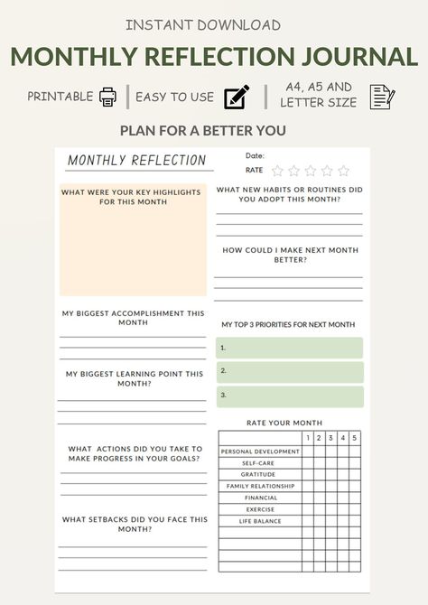 Monthly Reflections Review , Monthly Reflecti Work Journal Ideas Layout, Bullet Journal Reflection Page, Monthly Review Template, Monthly Reflection Bullet Journal, Month Reflection Journal, Monthly Overview Bullet Journal, Monthly Review Bullet Journal, Journal Monthly Reflection, Bullet Journal Reflection