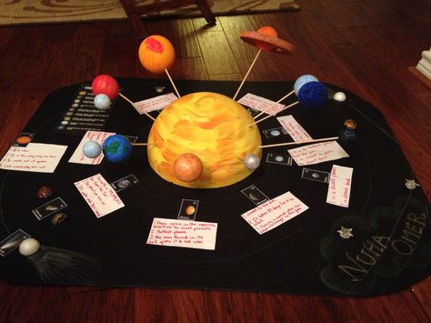 Solar system project kids Solar System Project Ideas, Solar System Science Project, Solar System Project, Solar System Projects For Kids, 3d Solar System, Space Art Projects, Science Art Projects, Planet Project, Solar System For Kids