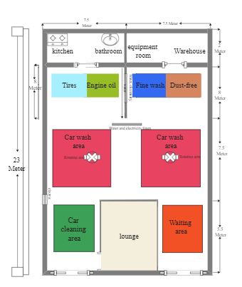 Auto Repair Shop Floor Plan Auto Repair Shop Design Floor Plan, Auto Shop Floor Plan, Car Repair Shop Design, Auto Repair Shop Design, Shop Floor Plan, Car Studio, Shop Floor, Workshop Layout, Mechanical Workshop