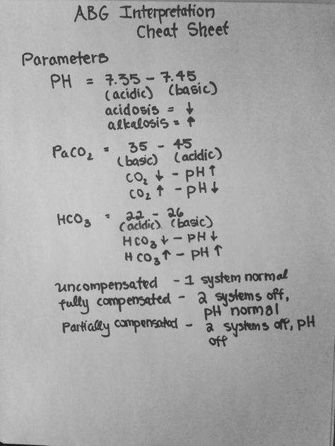 nursingwritings: I keep forgetting how important it is to memorize your ABG values. One of my friends posted ABG values to interpret on Facebook & I forgot how to solve my ABGs. But I found my old cheat sheet. HA!: Nursing Labs, Nursing Information, Nursing Cheat, Nursing Mnemonics, Lab Values, Cardiac Nursing, Respiratory Care, Nursing School Survival, Critical Care Nursing