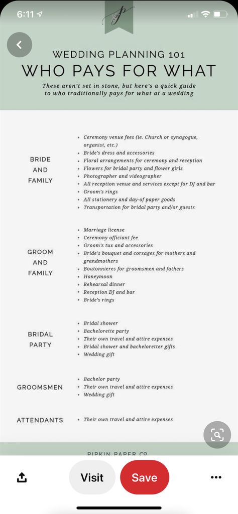 Wedding Duties For Family, Bridesmaids To Do List, Maid Of Honor Duties Checklist Bachelorette Party Planning, Bridesmaid Responsibilities List, Bridesmaid Tasks List, Maid Of Honor To Do List, Bridesmaid To Do List, Bridesmaid Jobs, Bridesmaid Duties Checklist