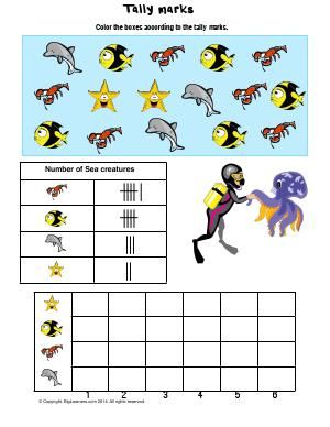 Worksheet | Tally Marks ( under the sea theme ) | Use the data in the tally chart to complete the bar graph. Data Organization, Tally Chart, Punctuation Worksheets, Classroom Anchor Charts, Bar Graph, Tally Marks, Learning Printables, Under The Sea Theme, Bar Graphs