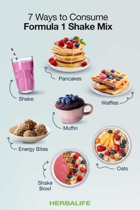 So much more than shakes! Enjoy protein packed pancakes, waffles, muffins, energy bites and many more mouth watering recipes. Find and save your favorites on our recipe boards. Herbalife Protein Waffle Recipe, Herbalife Snack Ideas Recipes, Herbalife Waffles Recipes, Herbalife Story, Herbalife Waffles, Herbalife Pancakes, Herbalife Cookies, Herbalife Breakfast, Herbalife Cookies And Cream