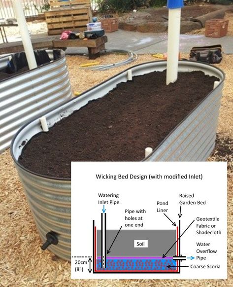 Diy Self Watering, Wicking Garden Bed, Raised Garden Bed Plans, Vegetable Garden Raised Beds, Building A Raised Garden, Diy Raised Garden, Raised Garden Beds Diy, Homestead Survival, Home Vegetable Garden