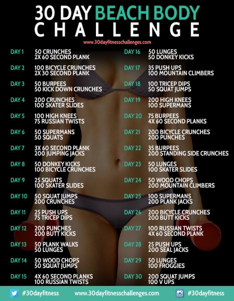 Beach Body Workout Plan, 30 Day Beach Body Workout, Challenges Fitness, Beach Body Challenge, Corp Perfect, Beachbody Workouts, Fitness Challenges, 30 Day Fitness, Body Challenge