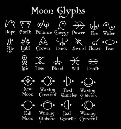 Indeprehensus                                                                                                                                                                                 Mehr Moon Glyphs, Waning Gibbous Moon, Symbole Tattoo, Glyphs Symbols, Symbols And Their Meanings, Gibbous Moon, Glyph Tattoo, Ancient Alphabets, Moon Symbol