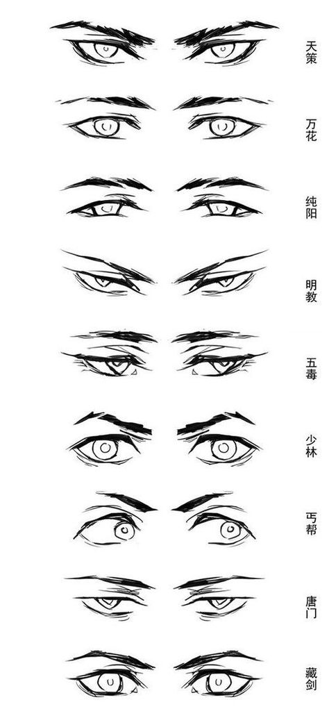 Character Anatomy, 얼굴 드로잉, Eye Drawing Tutorials, Drawing Eyes, Seni 2d, 얼굴 그리기, Sketches Tutorial, Drawing Expressions, Hooded Eyes