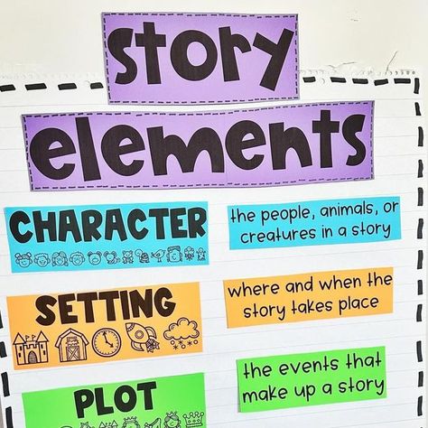 Leslie Ann Rowland on Instagram: "Story elements anchor chart | new resource!  I love teaching the five story elements: plot, character, conflict, theme, and setting! This new resource includes anchor chart printables, graphic organizers, suggested picture books, and more!  This resource, along with everything else, is currently on sale! Comment “story elements” and I’ll send you the direct link. You can also click the link in my bio to go to my TpT store! 🩷" Plot Elements Anchor Chart, First Grade Story Elements, Character Conflict, Story Elements Anchor Chart, Plot Elements, Upper Elementary Reading, Story Elements, Elementary Reading, Story Setting