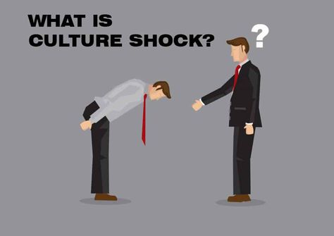 Cultural Relativism Pictures, Cultural Relativism, Shock Pictures, What Is Culture, What Are Values, Cross Cultural Communication, Culture And Society, Interpersonal Communication, Conversational English