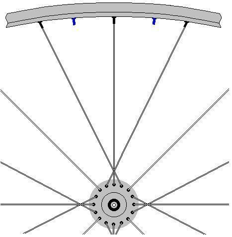 Exotics spoke patterns. | Roues Artisanales Bicycle Rim Art, Bicycle Training Wheels, Bike Maintenance, Bicycle Mechanics, Bicycle Gears Explained, Bike Wheels, Bicycle Spokes, Specialized Bikes, Cruiser Bicycle