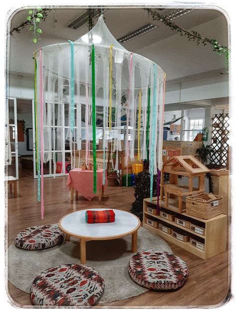 Foundation Classroom, Communication Friendly Spaces, Foundation Ideas, Cozy Classroom, Garden Classroom, English Classroom Decor, Classroom Goals, Early Years Classroom, Sped Classroom