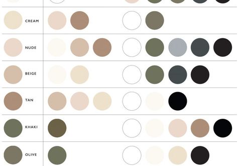 A Pair & A Spare | Minimalist Outfit Colours Guide Colour Guide, Neutral Color Scheme, Neutral Outfit, Neutral Color, Minimalist Outfit, Color Scheme, Mens Outfits, Color