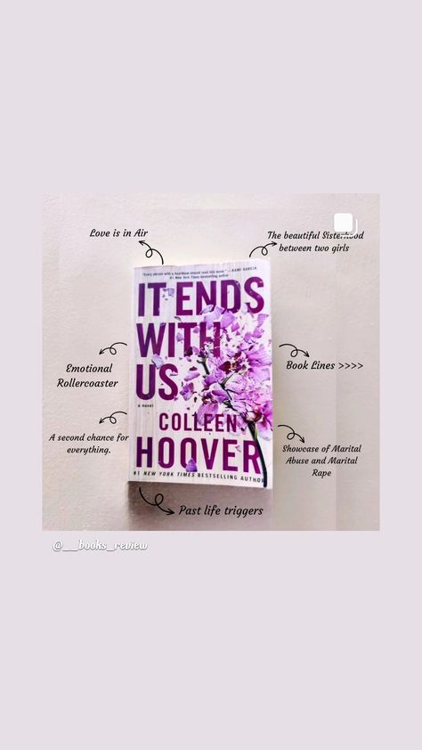 If you are searching for book recommendations or book quotes,then you have landed on the perfect pin. “It Ends With Us" should be on your next reading list. Get the book summary with this pictorial description #books #booksummary #itendswithus #bookquotes #bookstoread #photocaptionideas #bestbooks #romanticbooks Ends With Us Book, It Ends With Us Book Review, It Ends With Us Summary, Its Ends With Us Book, It Ends With Us Review, It Ends With Us Quotes, It Ends With Us Book, Books Recommendations, Emotional Rollercoaster