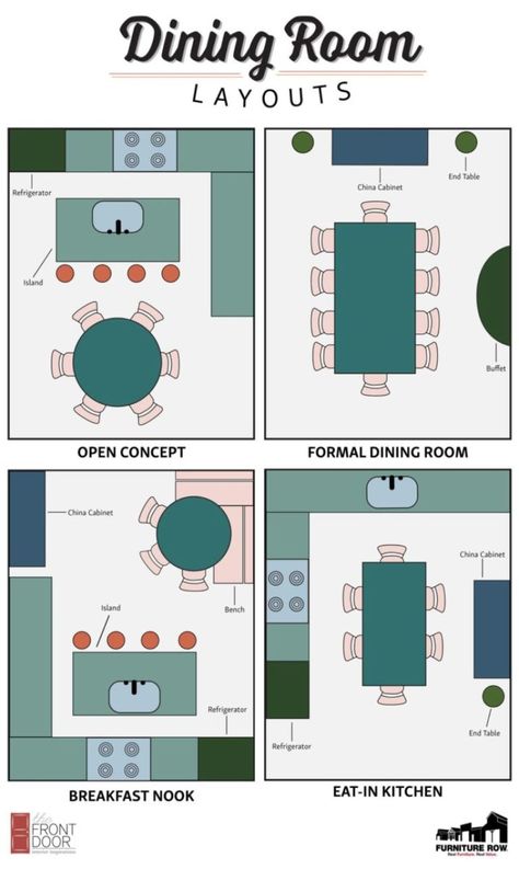 FR-dining-room-layouts Small Kitchen Dining Room Combo, Great Room Layout, Dining Room Arrangement, Kitchen Dining Room Combo, Dining Room Layout, Retro Kitchens, Dining Room Floor, Room Layouts, Rowe Furniture