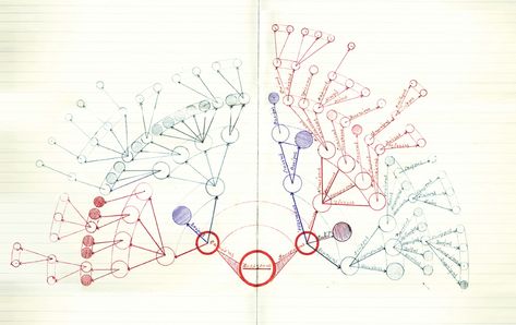 My Family Tree: An Information Design made by ... on Behance Family Tree Graphic, Family Tree Design, Tree Graphic Design, My Family Tree, Ancient Greek Philosophers, Laying On The Beach, Family Tree Project, Golden Coast, Greek Philosophers