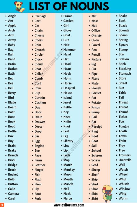 List of Nouns: A Guide to 600+ Common Nouns in English - ESL Forums Song Association Words List, List Of Nouns, Wonders First Grade, Nouns In English, Aba Materials, Song Association, Common Nouns, English Skills, Nouns Worksheet