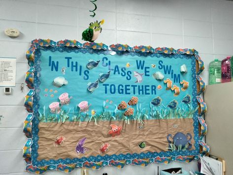 Under The Sea Prek Classroom, Fish Tank Bulletin Board Ideas, Under The Sea Classroom Bulletin Boards, Ocean Themed Bulletin Boards, Ocean Theme Classroom Door, Mermaid Bulletin Board, Sea Decoration Ideas Ocean Themes, Beach Bulletin Board Ideas, Under The Sea Bulletin Board Ideas