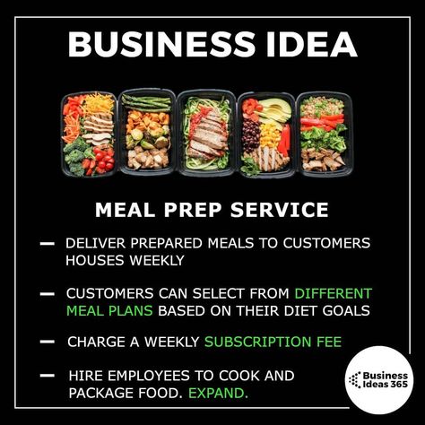 Meal Prep Business, Meal Prep Service, Finanse Osobiste, Meal Prep Companies, Business Ideas Entrepreneur, New Business Ideas, Pinterest Traffic, Finance Investing, Business Idea