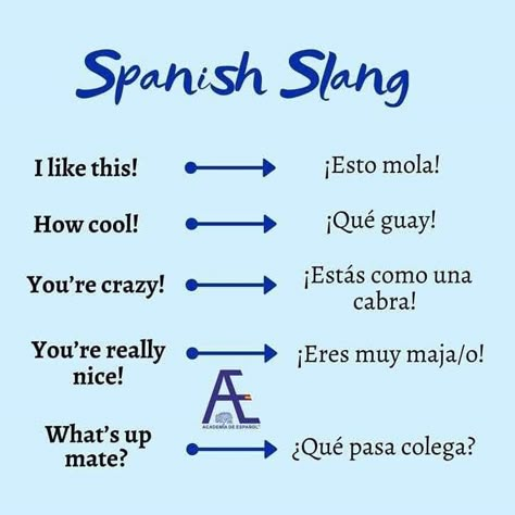 Intermediate Spanish, Spanish Help, Spanish Slang, Useful Spanish Phrases, Spanish Learning Activities, Spanish Words For Beginners, Basic Spanish Words, Spanish Basics, Learning Spanish Vocabulary