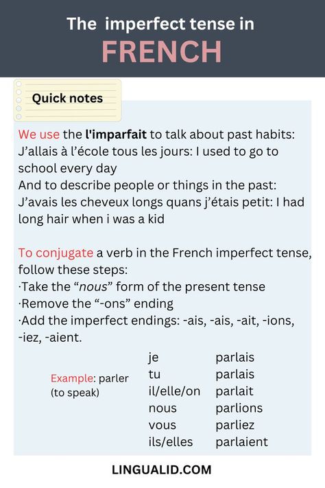 L’imparfait: The Imperfect Tense In French French Tenses, Past Tenses, French Verbs Conjugation, French Language Basics, Useful French Phrases, French Basics, Learn French Beginner, French Flashcards, Basic French Words