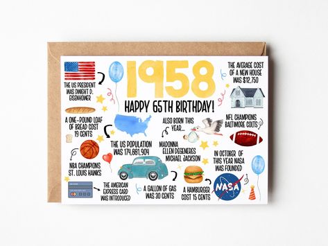 Funny 75th Birthday Cards, 75th Birthday Card For Men, Grandpa Bday Card, Birthday Cards For Grandpa Diy, Happy Birthday Grandpa Card, Birthday Cards For Grandpa, Birthday Card For Grandpa, Grandpa Birthday Card, 65th Birthday Cards