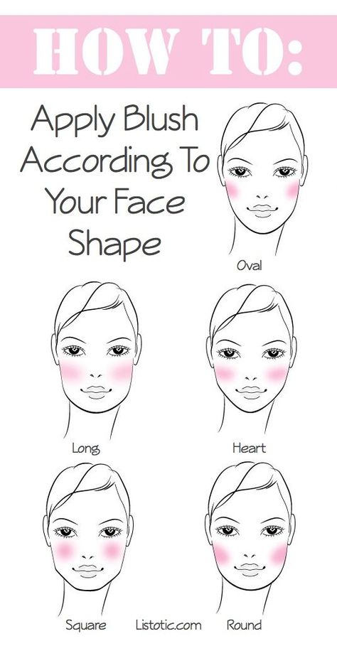 Makeup tips you need to know! The secret tip to applying your blush the right way. Perfect for beginners! Easy for anyone MAKEUP TIPS AND TRICKS! One step makeup hacks that will give your makeup routine a boost. Blush Tips, Blush Application, Life Hacks Every Girl Should Know, How To Apply Blush, Makeup Tips For Beginners, Beauty Tutorials, Teen Vogue, Face Scrub, Blush Color