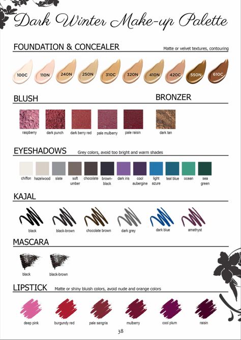 Burnished Sultry Winter, Clothes For Deep Winter, Fall 23 Makeup, Deep Winter Color Palette Lipstick, Eyeshadow For Deep Winter, Deep Winter Wardrobe Palette, Deep Winter Eyeshadow Looks, Deep Winter Makeup Colors, Deep Winter Natural Makeup