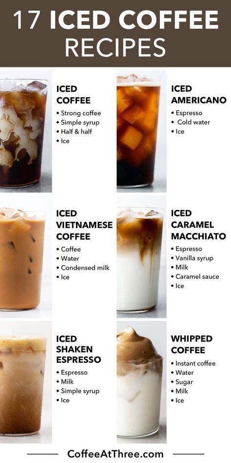 Be your own barista by making these simple iced coffee recipes. Refreshing and delicious, these caffeinated drinks are cafe-quality and easy to customize. #icedcoffee #coldbrew #coffeerecipes #espressodrinks Simple Foods To Make At Home, Caffe Recipe, Easy Drink Recipes Nonalcoholic, Coffee Business Ideas, Cafe Food Ideas Coffee Shop, Coffee Shop Recipes, Barista Recipes, Bakery Drinks, Healthy Coffee Recipes