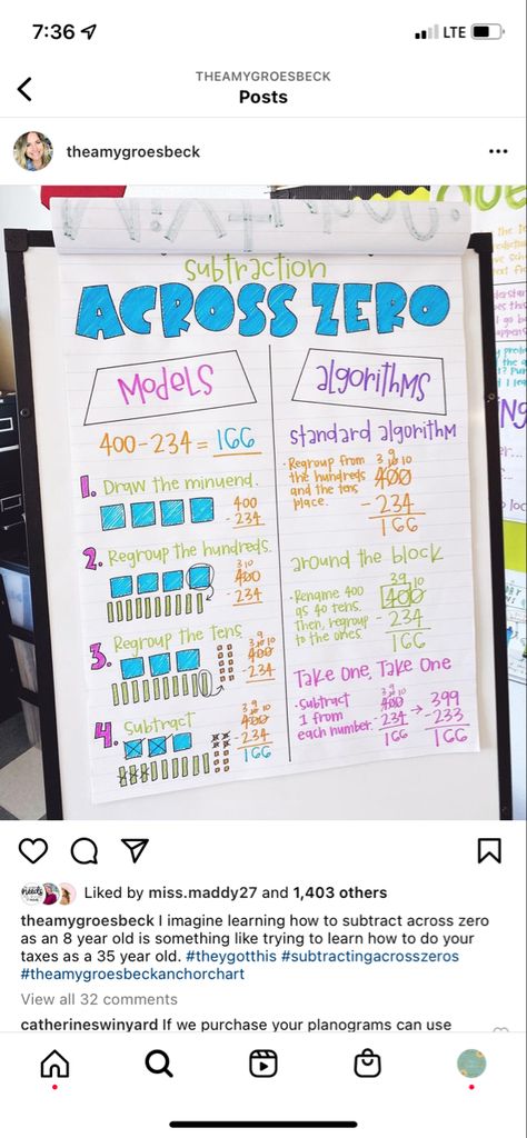 Subtraction Across Zero Anchor Chart, Subtract Across Zeros Anchor Chart, Subtraction Across Zeros Anchor Chart, Subtraction With Regrouping Across Zeros, Subtraction Anchor Chart 4th, Subtracting Across Zeros Anchor Chart, 3 Digit Subtraction With Regrouping Anchor Chart, Subtraction With Regrouping Anchor Chart, Regrouping Anchor Chart