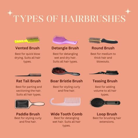 Hairbrush Guide: How much thought have you given to the type of hairbrush you use? 🪮✨ Different hairbrushes serve different purposes, and using the right hairbrush for your hair and styling needs can make a world of difference to your hair’s health and appearance. ��💁🏻‍♀️ Save this post so you remember which hairbrush is best for you! 🎀 #hairbrushguide #haircaretips #hairobsessed #haircareguide #haircarehacks #hairstylevideo #longhairgirls #haircutvideo #hairtrends2024 #easyhair #hairstyle... Hairbrush For Wavy Hair, Hairbrush For Curly Hair, How To Clean Your Hair Brushes, Best Hairbrush, Hair Brush Guide, Girly Advice, Types Of Hair Brushes, Teasing Brush, Hair Dressing