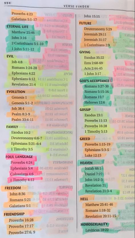 Bible Reference Guide, List Of Bible Verses By Topic, Bible 101, Bible Organization, Easy Bible Study, Bible Guide, Study Topics, Verses Bible, God Wallpaper