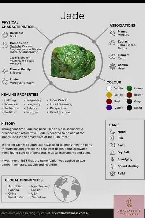 Crystal Properties Chart, Crystal Identification, Crystal Healing Chart, Crystal Properties, Crystal Guide, Jade Crystal, Crystals Healing Properties, Spiritual Crystals, Crystal Therapy