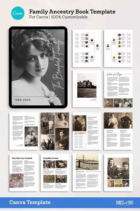 Ancestry Book, Family Tree Book, Family History Projects, Genealogy Scrapbooking, Canva Etsy, Family Ancestry, Family History Book, Genealogy Book, Family Tree Genealogy