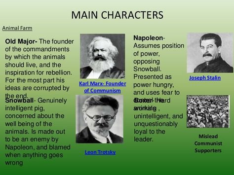 Animal Farm Characters, Animal Farm By George Orwell, Animal Farm Summary, Animal Farm Book, Animal Farms, Animal Farm George Orwell, Teaching Economics, Literature Notes, George Orwell Quotes