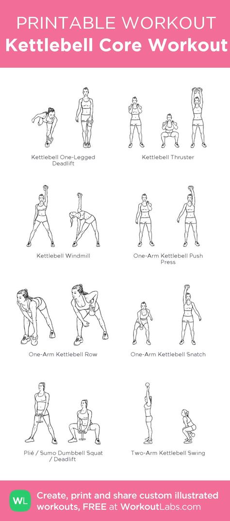 Kettlebell Core #Workout: my custom printable workout by WorkoutLabs #workoutlabs #customworkout Workout Dumbell, Kettlebell Core Workout, Kettlebell Core, Workout Kettlebell, Kettlebell Challenge, Tone Body Workout, Kettle Bells, Workout Labs, Kettlebell Cardio