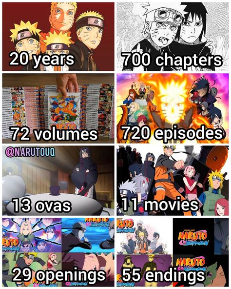 Those 2 Guys In Naruto, Naruto Watch Order, Things We Wanted To See In Naruto, Naruto All Characters Wallpaper, Naruto Characters Drawings, Naruto Movies, Naruto Age, Naruto Movie, Last Game Manga