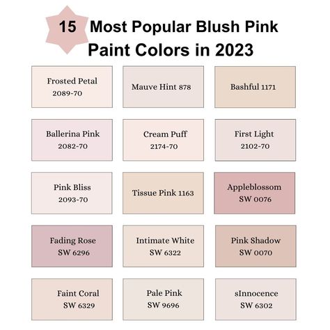 Sherman Williams Blush Paint Colors, Ballet Pink Paint, Pink Nursery Paint Colors Sherwin Williams, Popular Nursery Paint Colors, Barely Blush Paint Color, Palest Pink Paint Color, Very Light Pink Paint Color, Home Depot Pink Paint Colors, Creamy Pink Paint Colors