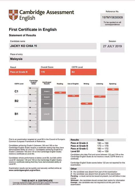 This is one of my students who manages to score almost C1 level in First Certificate of English (B2). B2 Level English, C1 Level English, C1 English, English Certificate, Cambridge Test, Vision Board Materials, Cambridge Exams, Manifesting Dream Life, Future Board