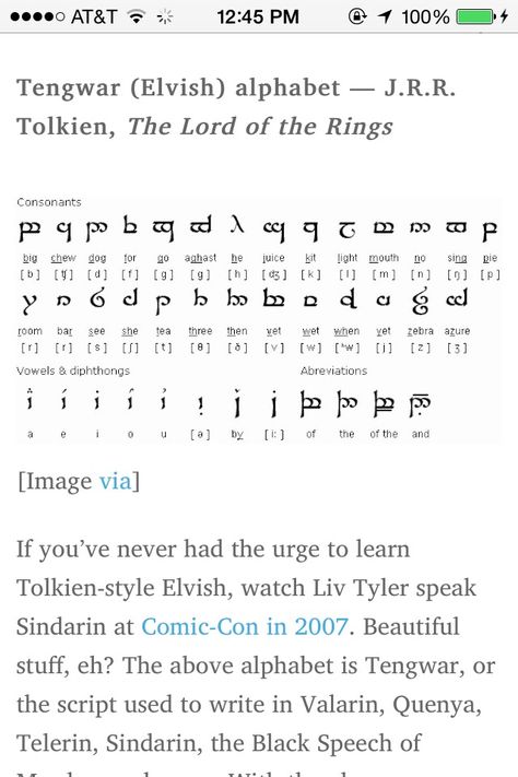 Elvish Alphabet Tolkien, Elvish Letters, Lotr Elvish Tattoo, Coded Alphabet, Elvish Words, Elvish Alphabet, Lotr Elvish, Apocalyptic Background, Tolkien Elvish