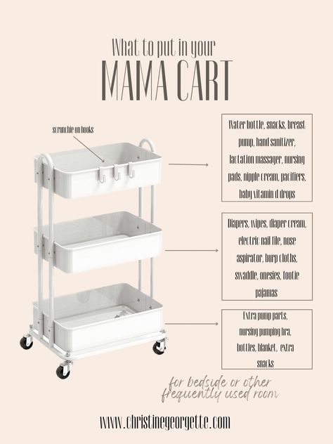 Nursery Nursing Station, Raskog Cart Nursery, Baby Carts Organization, Must Haves For Nursery, Nursery Trolley Organization, Newborn Trolley Cart, Must Have Nursery Items, Pumping Cart Essentials, New Mum Tips