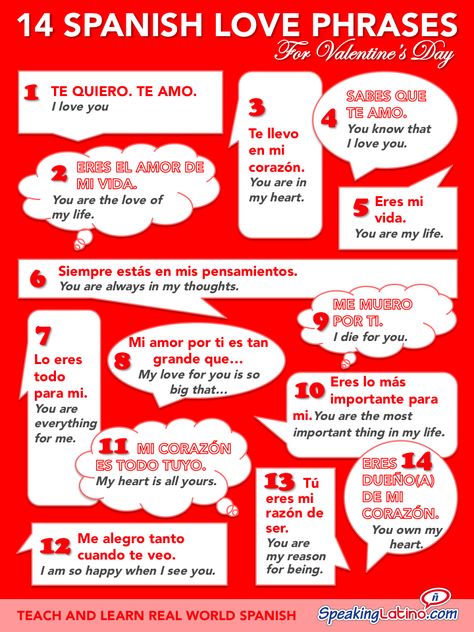 Spanish Love Phrases, Spanish Words For Beginners, Learn To Speak Spanish, Spanish Holidays, Spanish Basics, Frases Love, Learning Spanish Vocabulary, Spanish Worksheets, Spanish Verbs