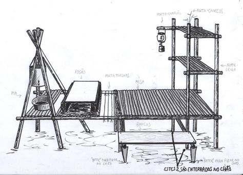 Cocina con fuego elevado, mesada y estantes. Fuente: Bushcraft Kit, Bushcraft Skills, Emergency Shelter, Scout Activities, Scout Camping, Apocalypse Survival, Bushcraft Camping, Survival Shelter, Wilderness Survival