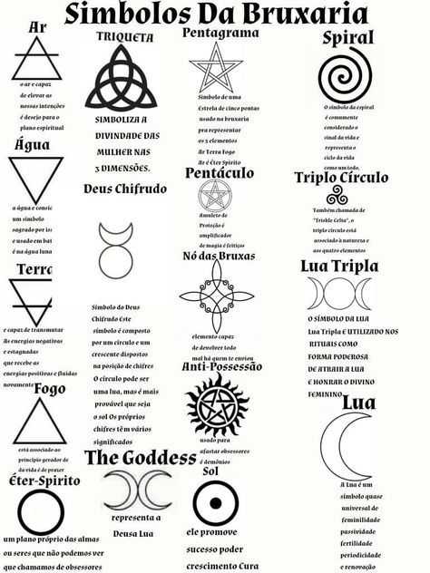 Wicca Recipes, Magia Das Ervas, Witch Tattoo, Natural Magic, Symbols And Meanings, Witch Books, Witch Magic, Tattoo Feminina, Season Of The Witch