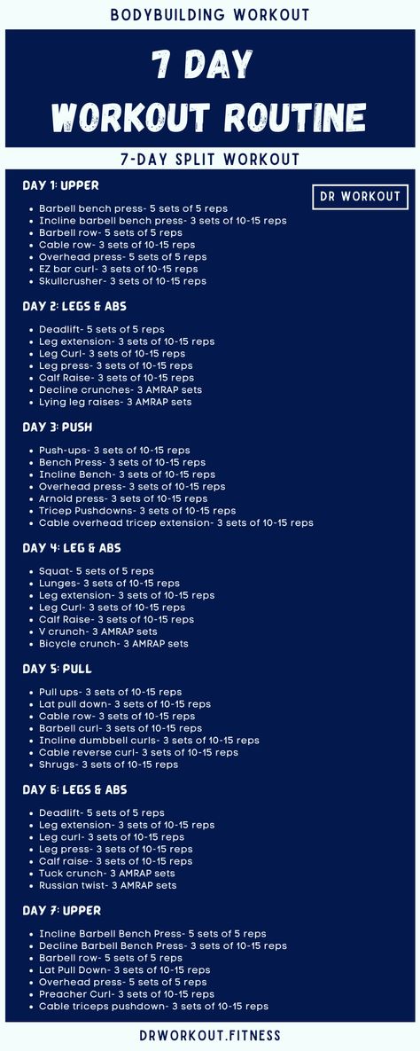 7 Days Gym Workout Plan For Men, 7 Day A Week Workout Plan, Pt Workout Plan, 7 Day Strength Training Plan, Powerlifting Workout Plan, Bodybuilder Workout Plan, Dumbell Only Workout Program, 6 Day Workout Plan Men, 7 Day Split Workout Routine